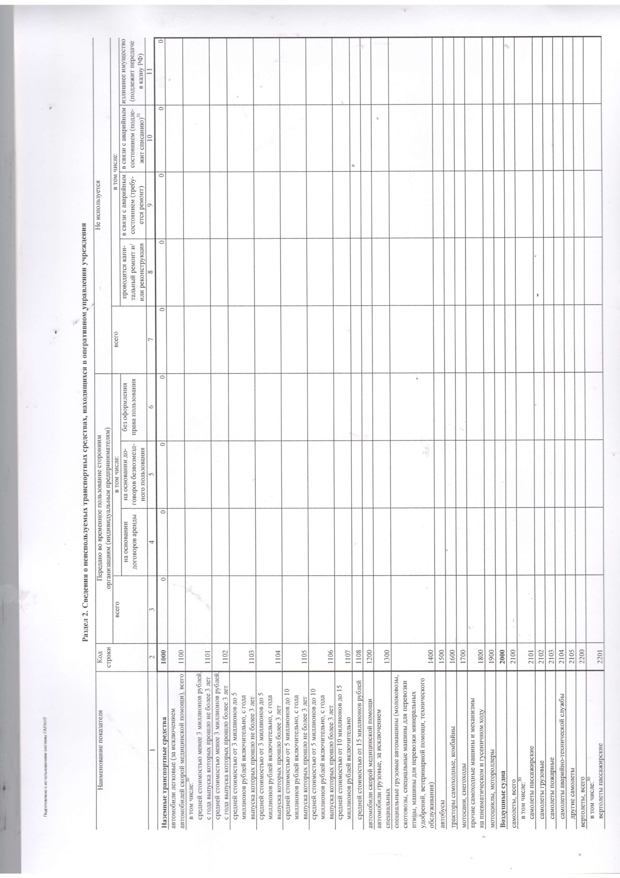 отч о рез деят 2025_page-0027.jpg